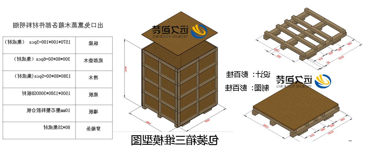 <a href='http://p4s.faleche.com/'>买球平台</a>的设计需要考虑流通环境和经济性